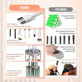 3-in-1 Automatic Makeup Brush Cleaning Drying Stand Electric Makeup Brush Cleaner Machine With USB Charging Cosmetic Brush Rack