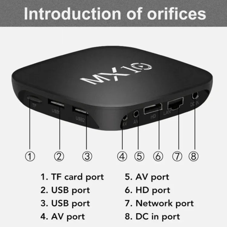 MX10 Mini Android 10 Smart TV Box 1GB 8GB Dual WIFI Media Player Google Voice Assistant 3D 4K Youtube Set top box